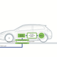 Image for article titled Volvo Car Group Completes Successful Study Of Cordless Charging For Electric Cars
